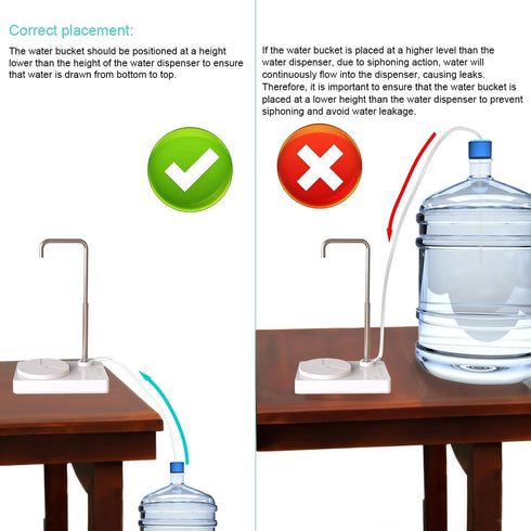 Desk Water Dispenser- Intelligent Desktop Water Bottle, Automatic Water Pump for Universal Bottle Water Dispenser USB