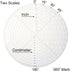 10" Round Center Finder Compass for Wood Turners, Clear Acrylic for Drawing Circles, Woodworking Tool