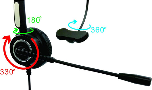 TriPro Monaural USB VoIP Headset for Computer Calls, Noise Cancelling Microphone for VoIP Communication, Skype, Call