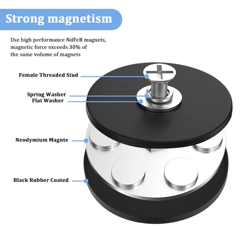 4Pack 30LBS M4 Rubber Coated Neodymium Magnets, Mounting Magnets, Heavy Duty, Anti-Scratch, Threaded Studs for Signal