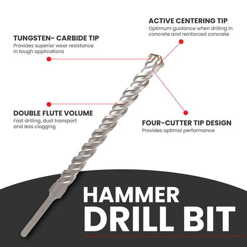 5/8 in X 24 in SDS MAX Bits: Rotary Hammer Drill Bits, Carbide for Concrete, Stone, and Brick