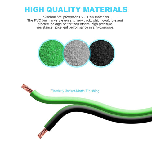 50FT 16/2 Gauge Power Ground Cable, 16 AWG Stranded Flexible Wire for Automotive, Battery Cable