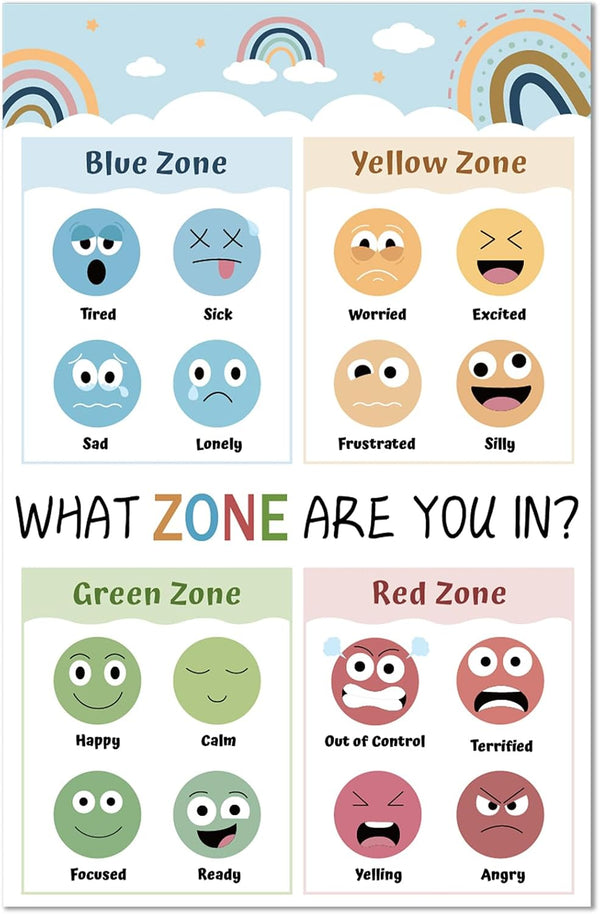 Feelings Chart for Kids Boho Zones of Regulation Hanging Poster Rainbow Emotions Classroom Bulletin Board Chart for