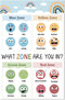 Feelings Chart for Kids Boho Zones of Regulation Hanging Poster Rainbow Emotions Classroom Bulletin Board Chart for