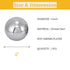 4" Inch One Large Diameter Hardened Chrome Solid Steel Bearing Balls, Vigorous Precision Balls