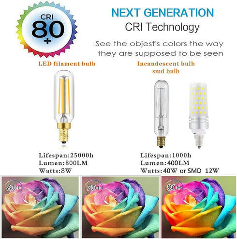 Leools E12 LED Bulb, 100 Watt Equivalent Candelabra Dimmable Bulbs, 8W 2700K Warm White, 6-Pack