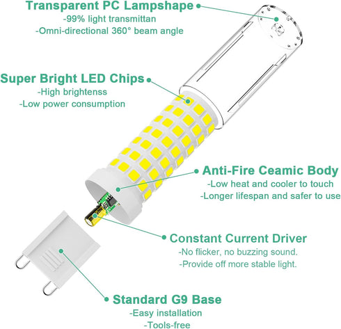 G9 LED Bulb, 6W, 60W Halogen Equivalent, 5000K Daylight White, 600LM, Non-Dimmable, 6 Pack