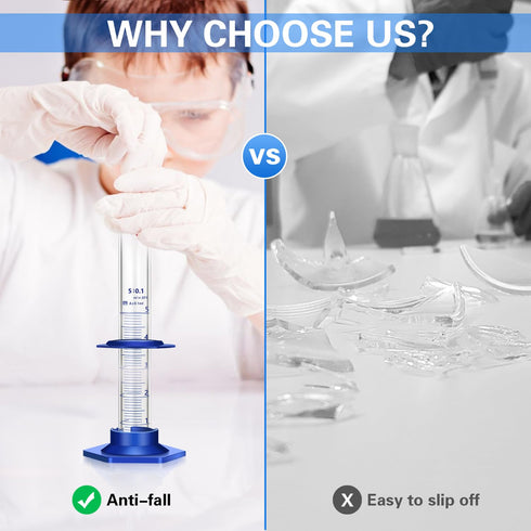Thick Glass Graduated Cylinder Measuring Liquid Lab Cylinders with Anti-falling Plastic Base