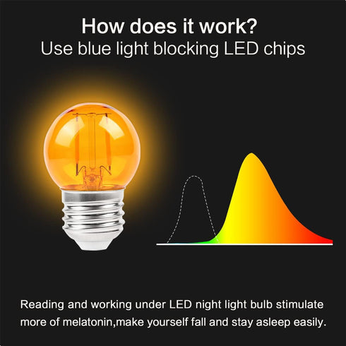 G40 Small dim Amber LED Edison 2000K 2 watt-15 watt Equivalent, E26 Base Low watt Soft Warm Light Bulbs for Healthy Sleep and Baby Nursery Light 4 Pack by KINUR