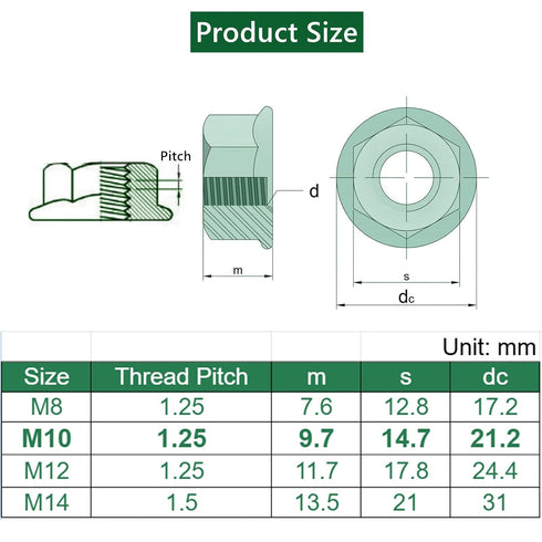 QYIMLI 20Pcs M10 1.25mm x Flange Nut, Carbon Steel Thread Hardware Nuts Serrated Flange Lock Nuts Metric Hex Flange
