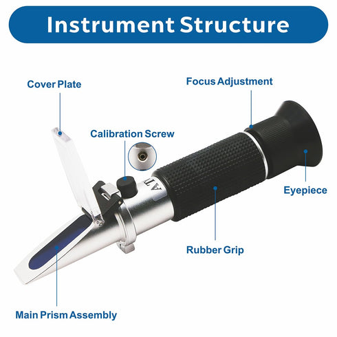 Brix Refractometer with Dual Scale - Specific Gravity & Brix, High Precision Handheld Refractometer Hydrometer with ATC