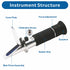 Brix Refractometer with Dual Scale - Specific Gravity & Brix, High Precision Handheld Refractometer Hydrometer with ATC