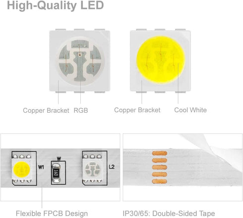 5050 White(6000K-7000K) 150RGB+150White 5m 16.4ft 60LED/m IP65 10mm DC12V BTF-LIGHTING RGBW RGB+Cool LED Tape Light