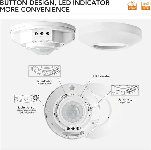 DC 12/24V 10A Low Voltage Ceiling Sensor Pir Occupancy Motion Detector,360 Motion Sensor,8-12M High Sensitive Ceiling Motion Sensor Switch, Commercial/Industrial Grade, White by RAYZEEK