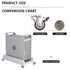 Molen 1" Low Profile TPR Casters Wheels Set of 4 for Small Box, Baby Crib, Clothes Box, Toy Box, Tool Box