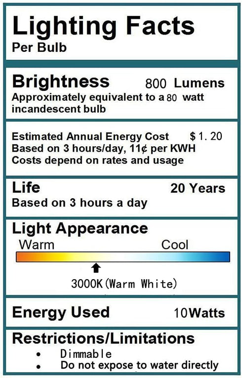 78 mm/3.1 R7S Bulb (2 Pack) 110V 10W 3000K T3 Bulb 100W Bulb in LED Warm White J Type Halogen Replacement Halogen