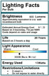 78 mm/3.1 R7S Bulb (2 Pack) 110V 10W 3000K T3 Bulb 100W Bulb in LED Warm White J Type Halogen Replacement Halogen