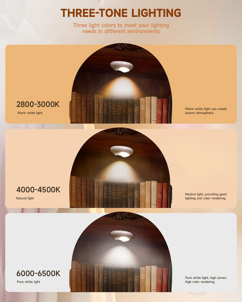 3 Dimmable Closet, Desk(6 Pack) Pebble-Shaped Night Lights Motion Sensor Light - Color Changing, Magnetic Mount Puck