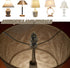 Biaungdo 2 3/8 Inch 1/4-27 Inch Pcs Antique Bronze Lamp Finial Cap Knob with Dual-Thread Screw, Lamp Shade Screw Cap