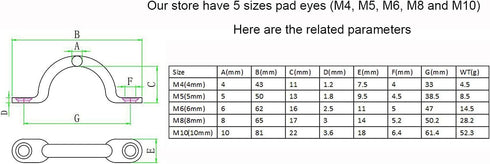 PENTA ANGEL 10PCS M4 1/4" 316 Stainless Steel Pad Eye Deck Loops with 20PCS 3.5mm Wood Screws (M4-10PCS)