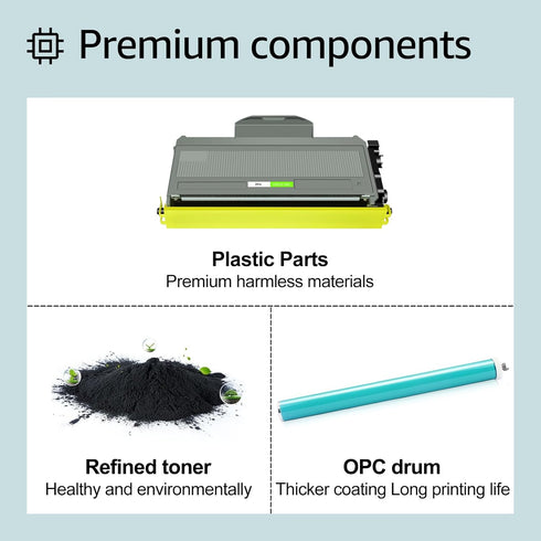 greencycle High Yield Compatible Toner Cartridge Replacement for Brother TN360 TN-360, Black