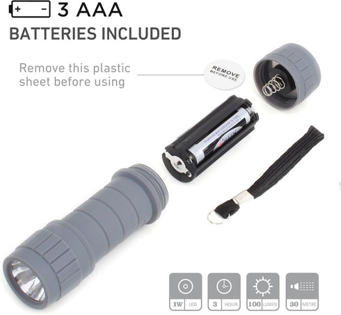 6-Pack Small Flashlights Set - Super Bright 100 Lumen LED Flashlight with 18 AAA Batteries Included
