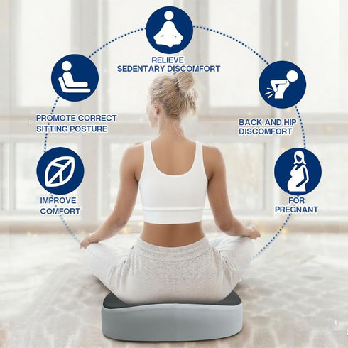 ACBAGI Coccyx,Tailbone Seat Cushions,Comfort Memory Foam Cushion for Office Chair,Car Seat, Donut Cushion for Pain