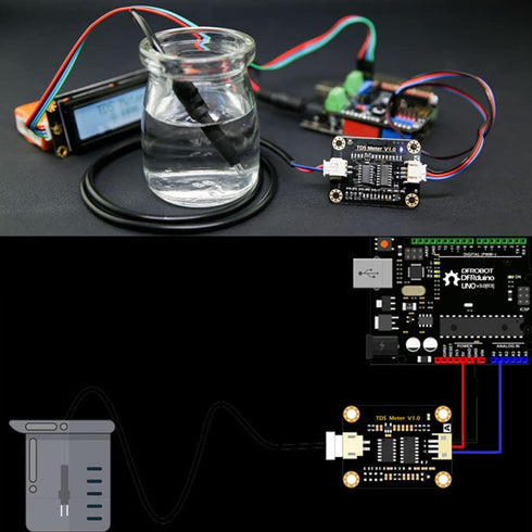 Meter Probe Water Quality Monitoring Sensor Module for Liquid Quality Analysis Testing