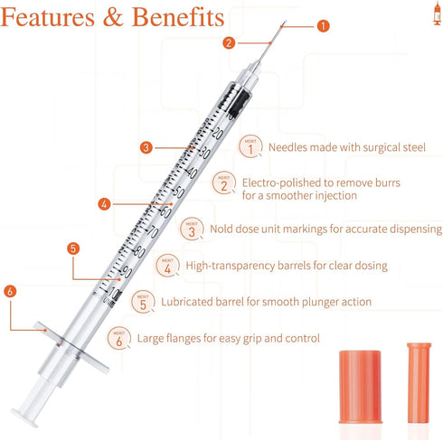 1ml U-100 Syringe with Needle, 31G 1cc 5/16-Inch, Individually Wrapped, Pack of 100