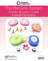 Immune 3-D (24-7776) NewPath System Paper Model Making Kit - Individual Student Edition