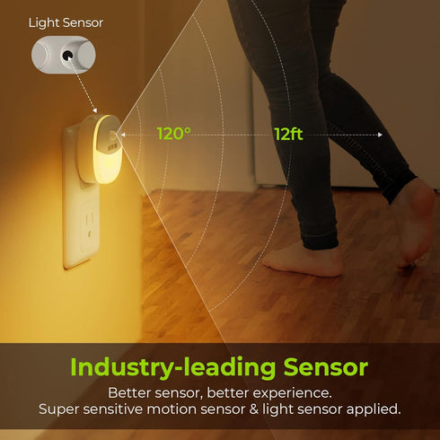 1-50 4 Packs AUVON Plug in Night Light with Motion Sensor and Dusk to Dawn Sensor, Mini Warm White LED Nightlight