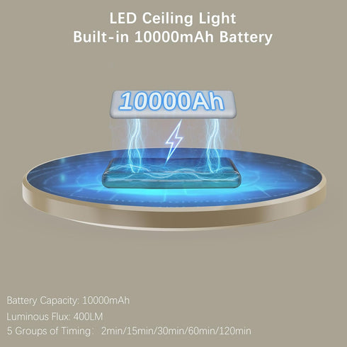 3 Closet Battery Operated LED Celling Lights Fixture with Auto Motion Sensor, Smart Body Sensor Ceiling-mounted Lamps