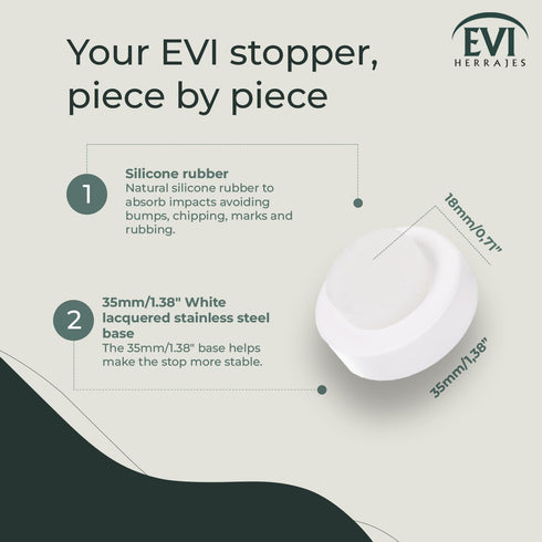 EVI Wall Mounted Doorstop, Natural Silicone with Adhesive or Screw Installation, Stainless Steel, White Rubber