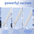 3X Reusable Drying Rods, Water-Absorption Laboratory Desiccant Stick for Quick Drying