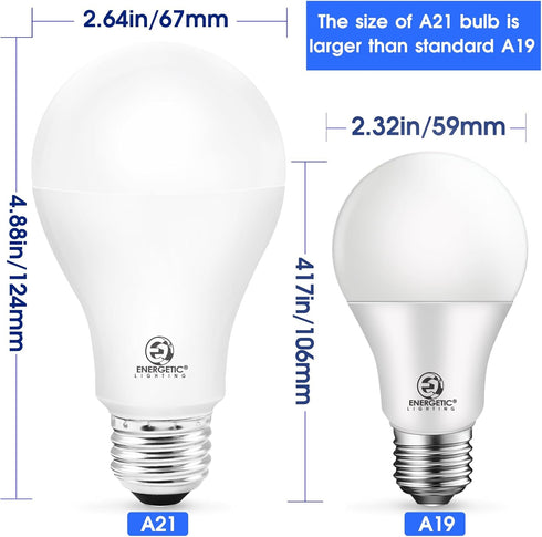 2 Pack 150 Bulb, Dimmable Bulb 2600LM, 3000K, A21 Bulb, E26 Bulb Watt Equivalent LED Super Bright Light Warm White LED