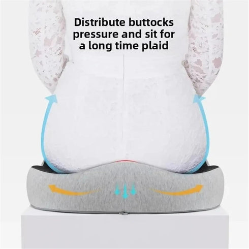 JJKSKV Tailbone Memory Foam Coccyx Cushion for Pain Relief - Non-Slip Orthopedic Seat Cushion for Office and Car
