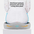 JJKSKV Tailbone Memory Foam Coccyx Cushion for Pain Relief - Non-Slip Orthopedic Seat Cushion for Office and Car