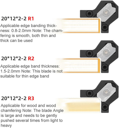 Edge Banding Trimmer - Manual Planer Tool for Woodworking, Quick Edge Chamfer Burr Scraper (R1+R2+R3)
