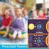 Set of 9 Moon Phases Charts for Classroom Science, Reusable Posters with Names and Illustrations, Measuring 12.2” x 8.6”