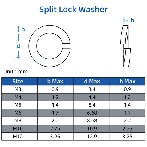 M4 Split Lock Washer, 304 Stainless Steel 18-8 Spring Lock Washers for Bolts and Nuts, Black Finish, 100 PCS