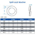 M4 Split Lock Washer, 304 Stainless Steel 18-8 Spring Lock Washers for Bolts and Nuts, Black Finish, 100 PCS