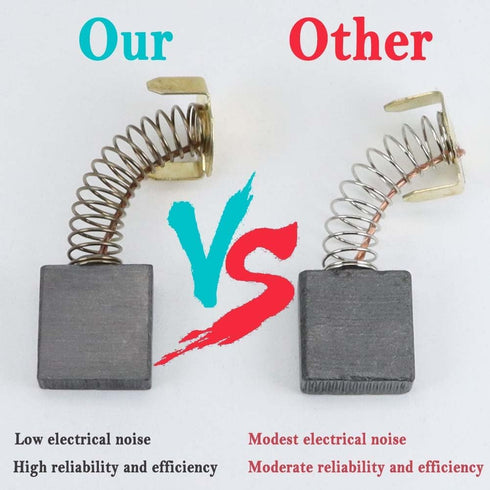 Electric Motor Carbon Brushes Set, 40 Pack Replacement Repair Kit for Power Tools
