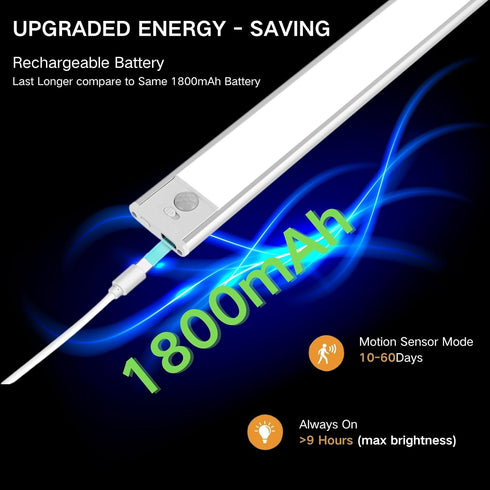 Closet 3-Color Dimmable Counter (2, 12 inch) Motion Sensor Under Cabinet Lighting-Magnetic Rechargeable Lights