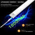 Closet 3-Color Dimmable Counter (2, 12 inch) Motion Sensor Under Cabinet Lighting-Magnetic Rechargeable Lights