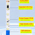 2835 DC12V 1200LEDs 16.4Ft 26000LM IP21, 3 SMD3528 6500K SUYOOULIN LED Strip Lights, SMD LED Strip, High Density LED
