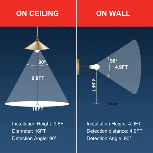 Sengled Bulbs, A19, 5000K Bulb, 11W (75-Watt 2 Pack Motion Sensor Light Daylight Motion Activated Dusk to Dawn Security