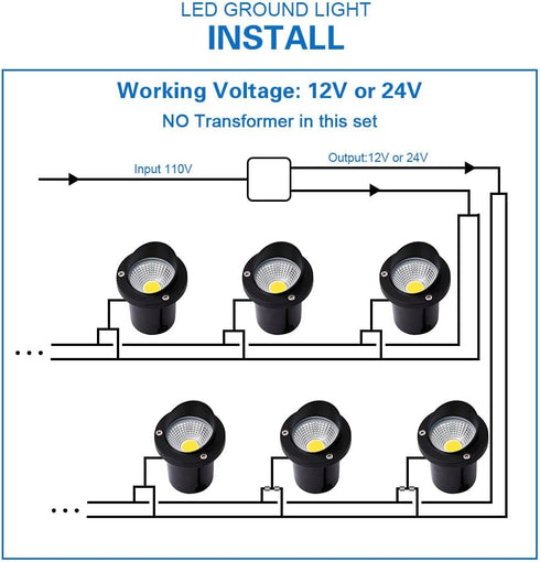 6W LED Shielded Well Light Outdoor, Low Voltage Anti-Glare In-Ground Landscape Lights, Warm White