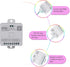 RECRE-TECH SP530E Ws2812b Ws2811 5V-24V, WS2813 WS2815 SK6812 WiFi Alexa Voice Controller, Led Lights Controller, RGB