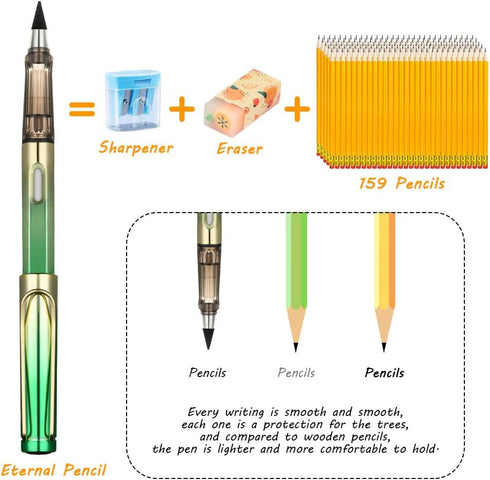 Inkless Pencil with Eraser, 5 Sets of Infinity Pencil, Reusable with Extra 5 Erasers & 5 Replaceable Nibs