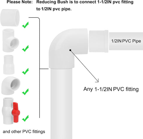 10 Pack 1-1/2"x 1/2" PVC DWV Reducing Bush Adapter Pipe Fitting SCH40 PVC Reducer Bushing for Home Sewer Plumbing